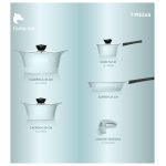 Batería Cocina Aluminio Fundido 7 piezas Kova Ice - Imagen 6